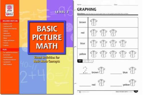 Basic Picture Math