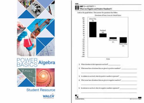 Power Basics Algebra